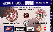 Widzew Łódź – Zagłębie Lubin