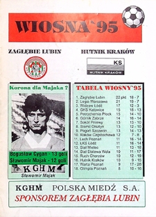 Wiosna '95 : Zagłębie Lubin – Hutnik Kraków