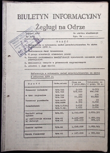 Biuletyn Informacyjny Żeglugi na Odrze nr 4/86